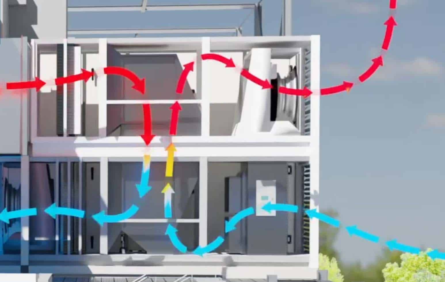 Groupes froids du datacenter Thésée à Aubergenville