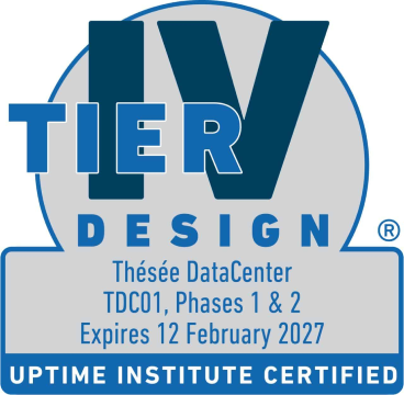 Tier IV Uptime Institute Certified